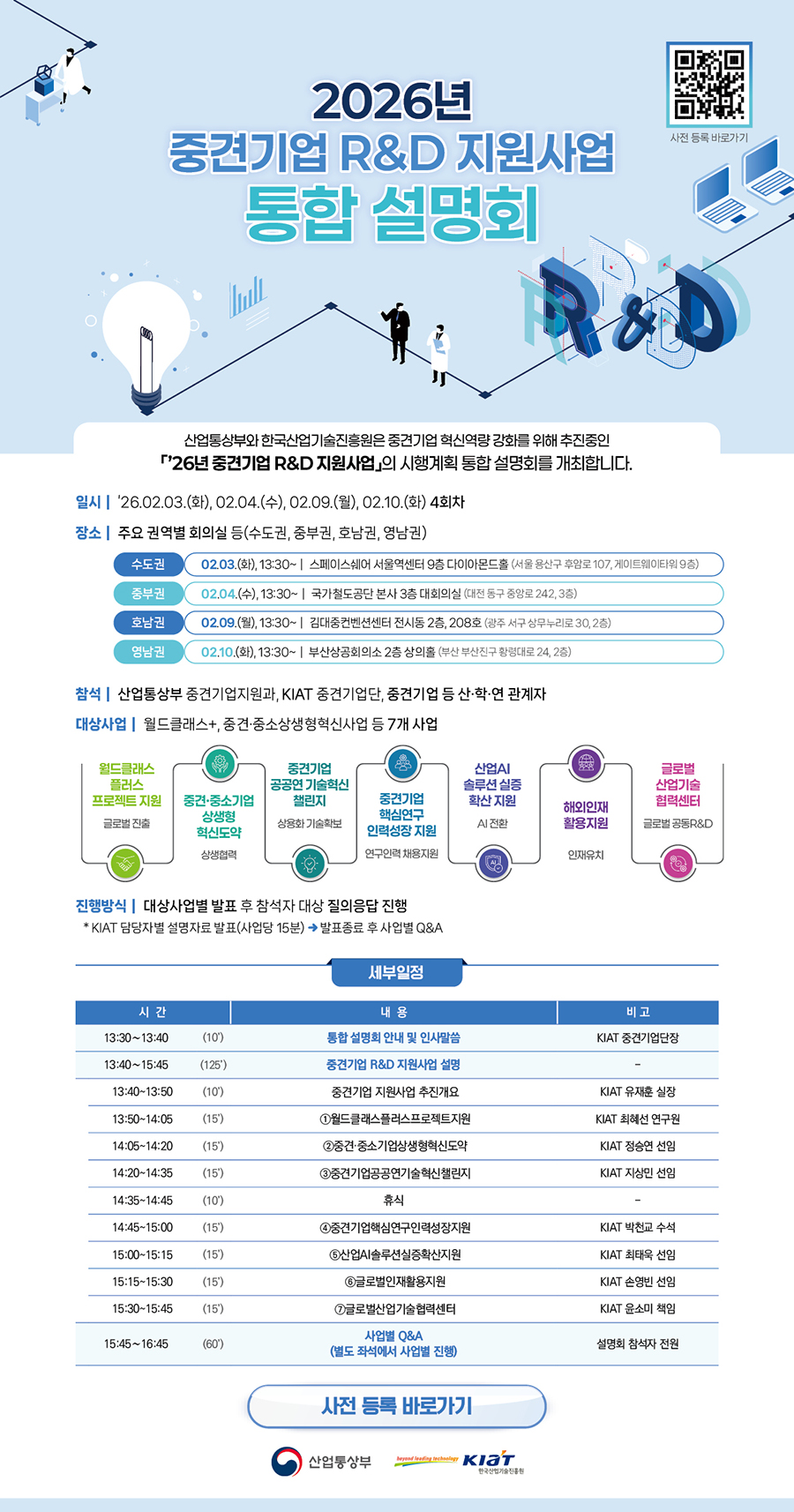 2026년 중견기업 R&D 지원사업 통합설명회 개최